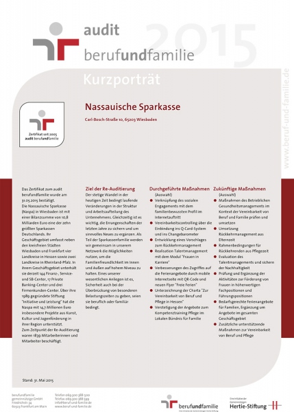 Audit Familie und Beruf